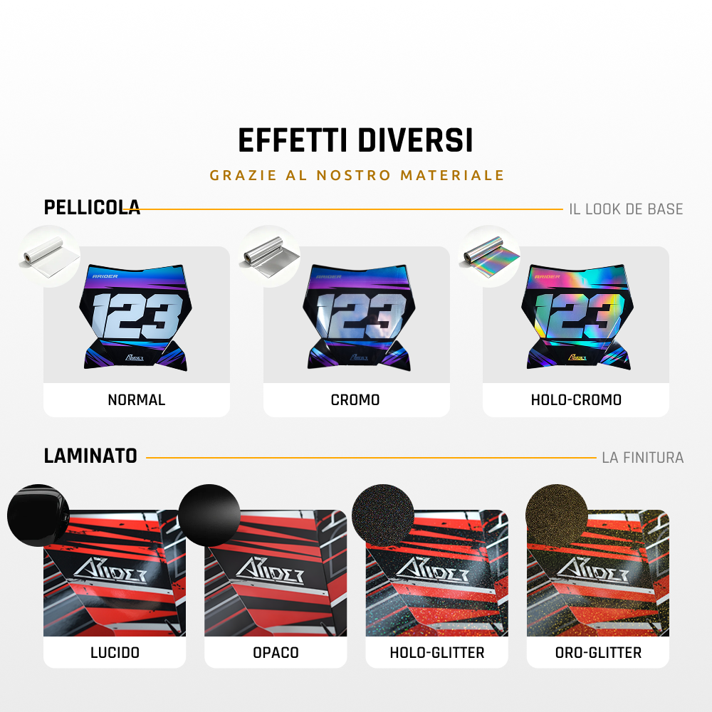 Kit grafiche adatto per KTM 950 / 990 Avventura - Edizione Teschio