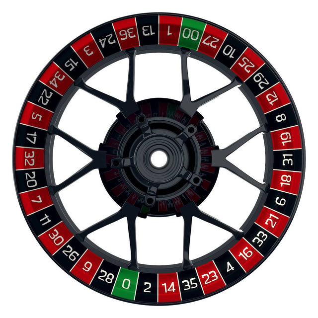 Felgenaufkleber Roulette Premium keine