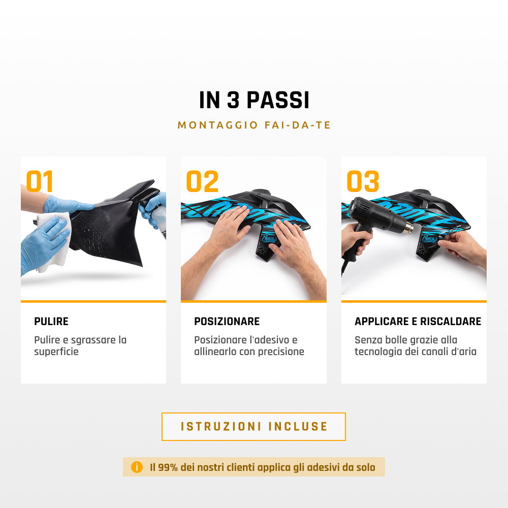 Kit grafiche adatto per KTM 950 / 990 Avventura - Edizione Teschio