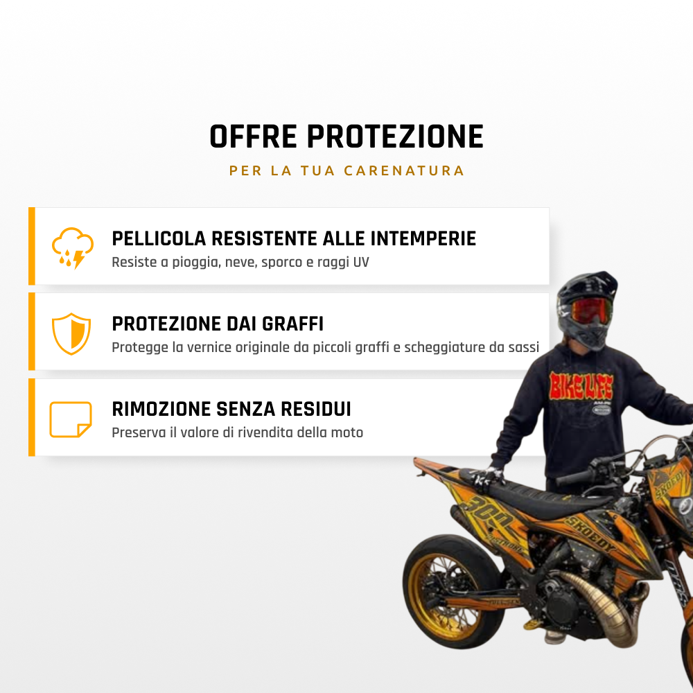 Kit grafiche adatto per KTM 950 / 990 Avventura - Edizione Teschio